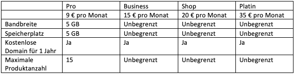 Jimdo Preise 1
