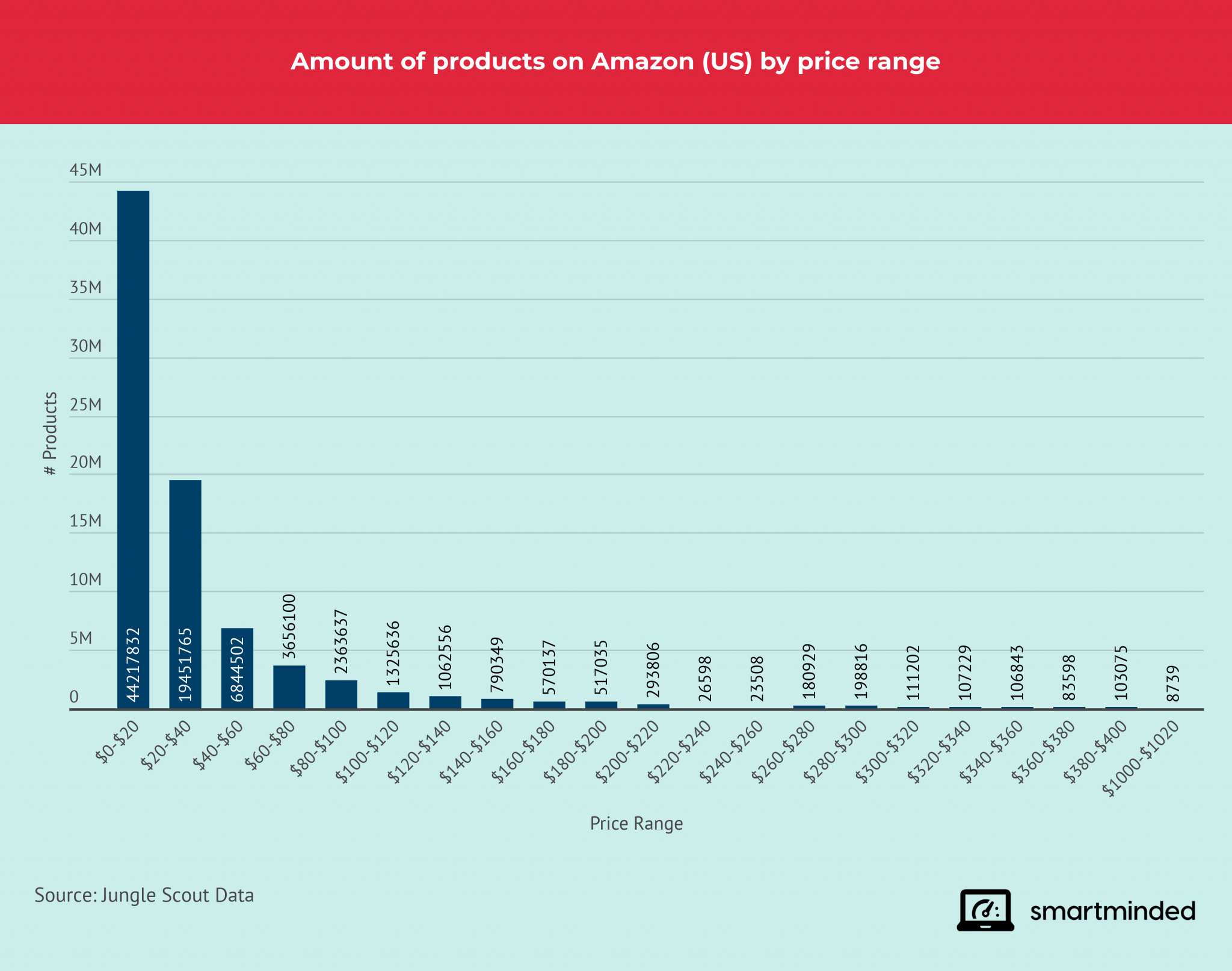 The Hidden Cost Of Amazons Drug Test Program - 77pzww9