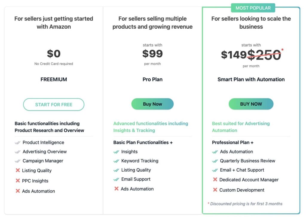 SellerApp Pricing