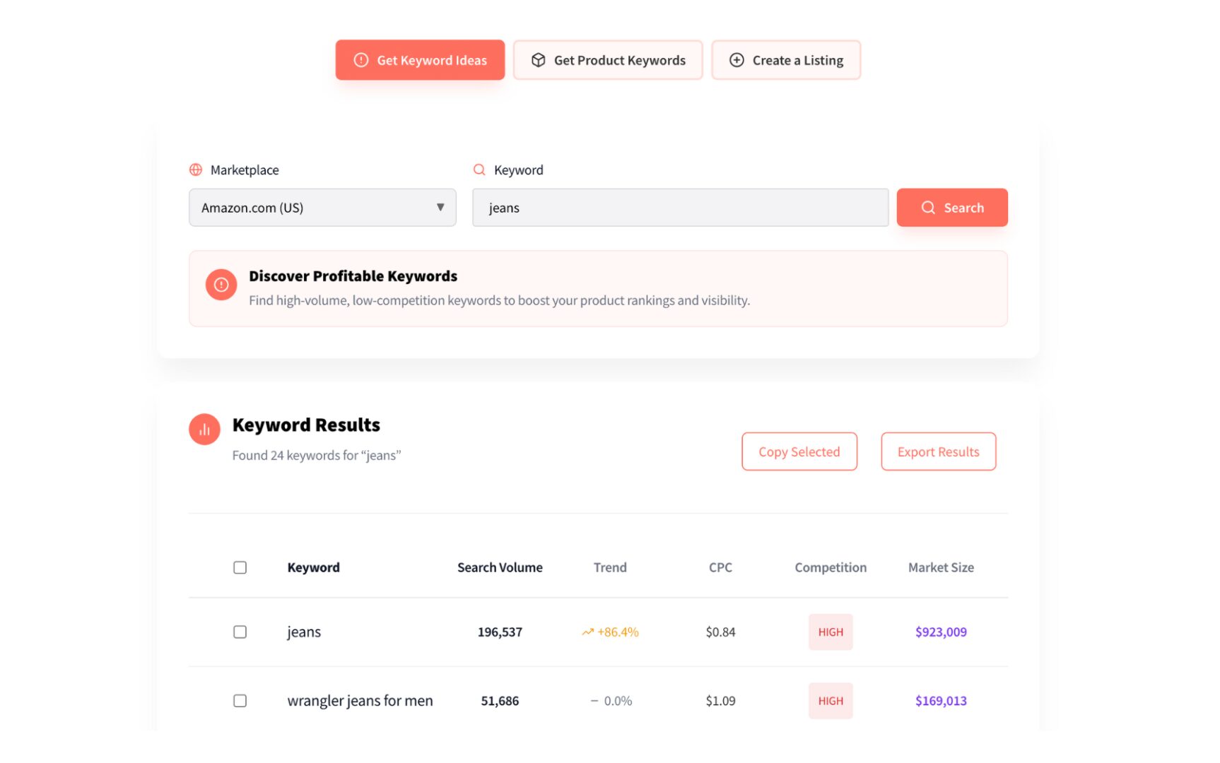 Amazon Keyword Tool search results